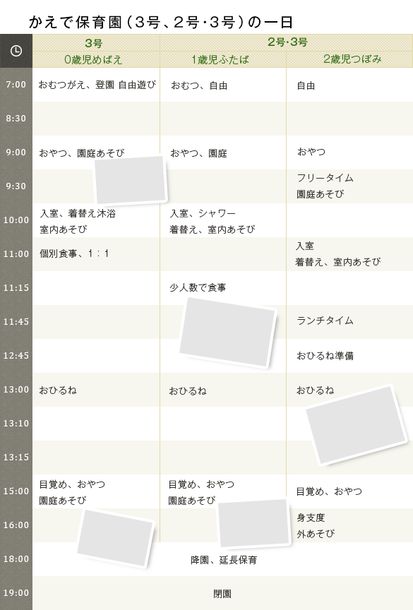 かえで保育園の一日