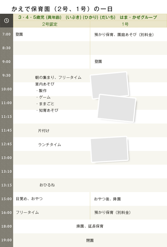 かえで保育園の一日